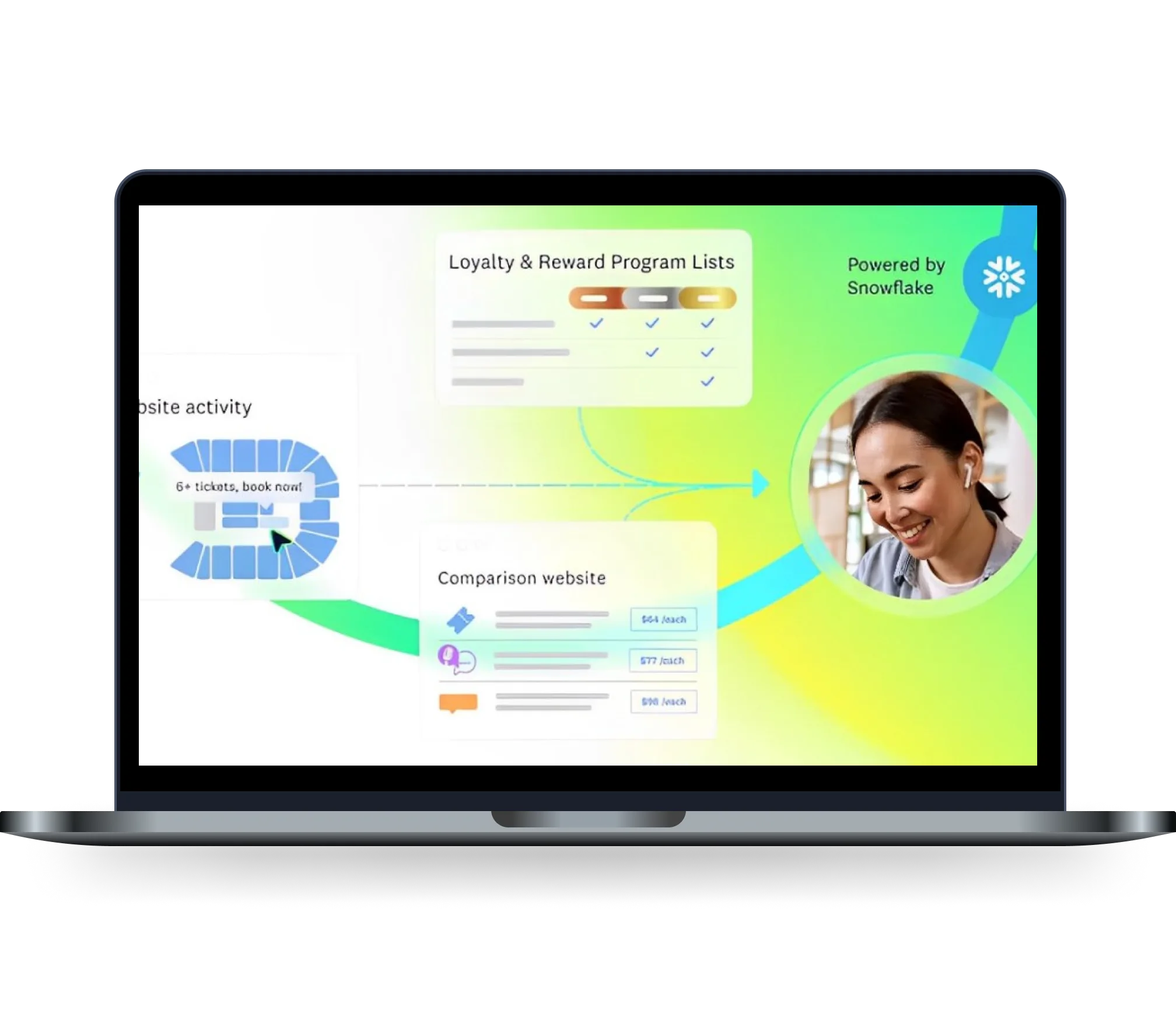 Enterprise marketing technology platform development challenge